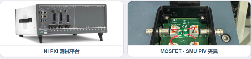 MOSFET IV 曲线测试 Demo 硬件:NI PXI 测试平台与 MOSFET SMU PIV 夹具